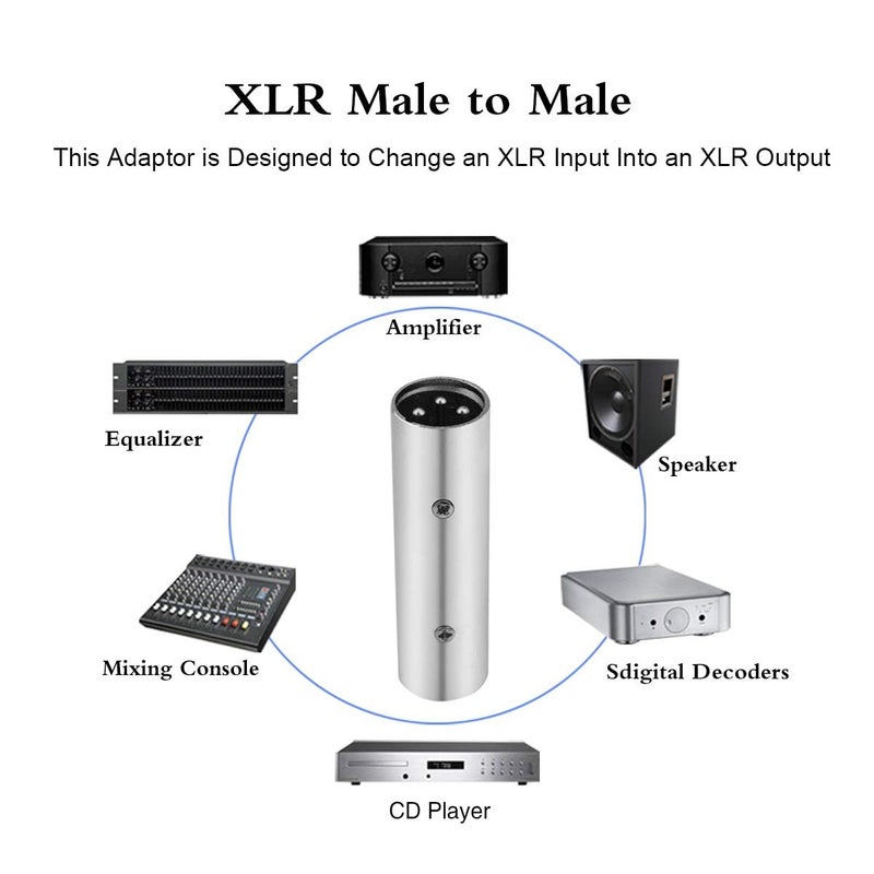JOMLEY محول JOMLEY XLR ذكر، محول كابل ميكروفون 3 دبابيس ذكر إلى ذكر - عبوة 2 - Image 3